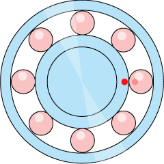 ball bearing gif animation