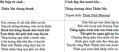 thienmu2