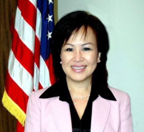 Nguyen Lam Kim Oanh